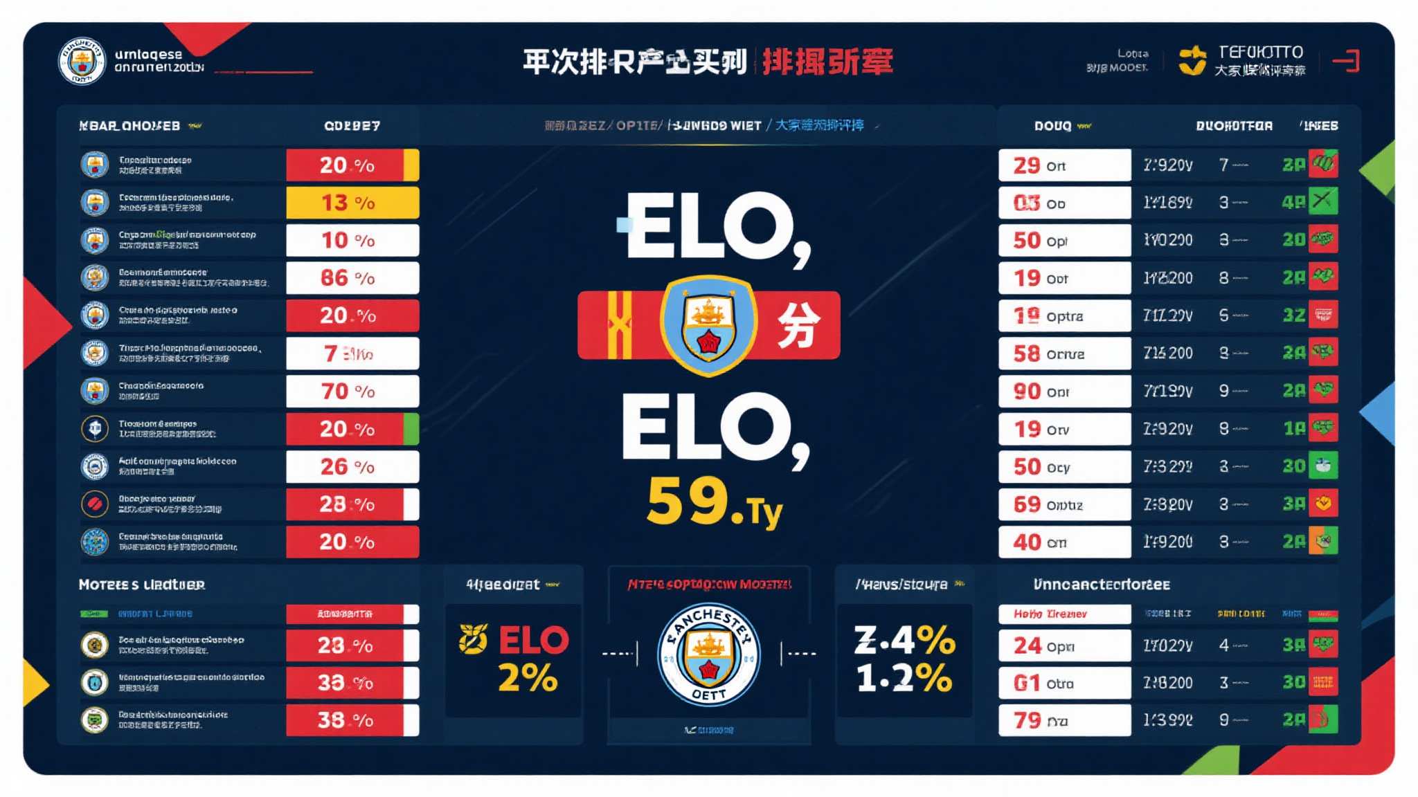 成功案例五